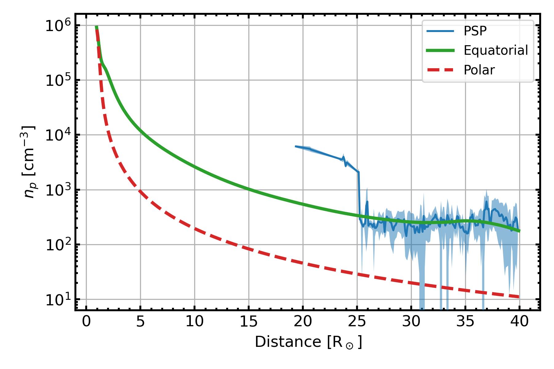 PLOTS/ComparisonPlots/np_comparison.jpg