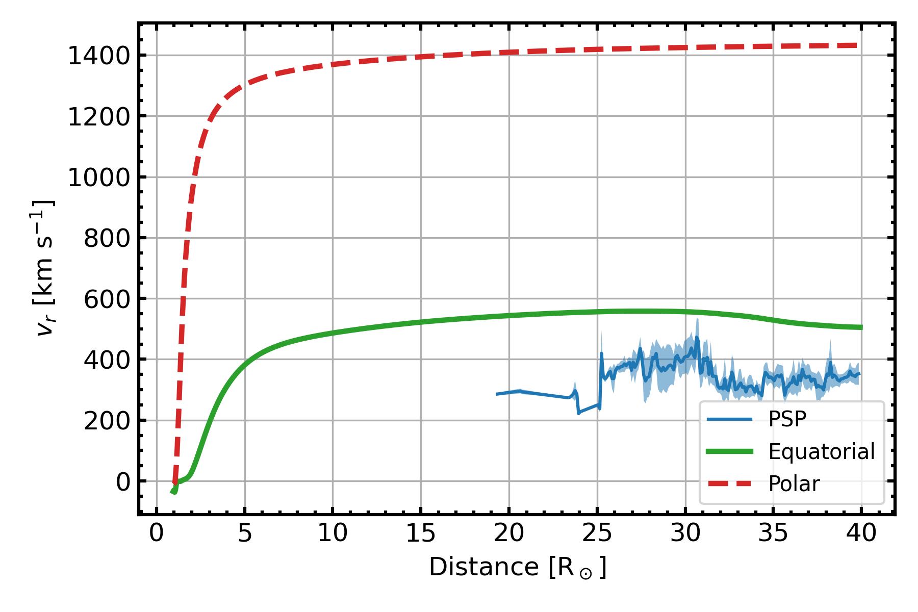 PLOTS/ComparisonPlots/vr_comparison.jpg