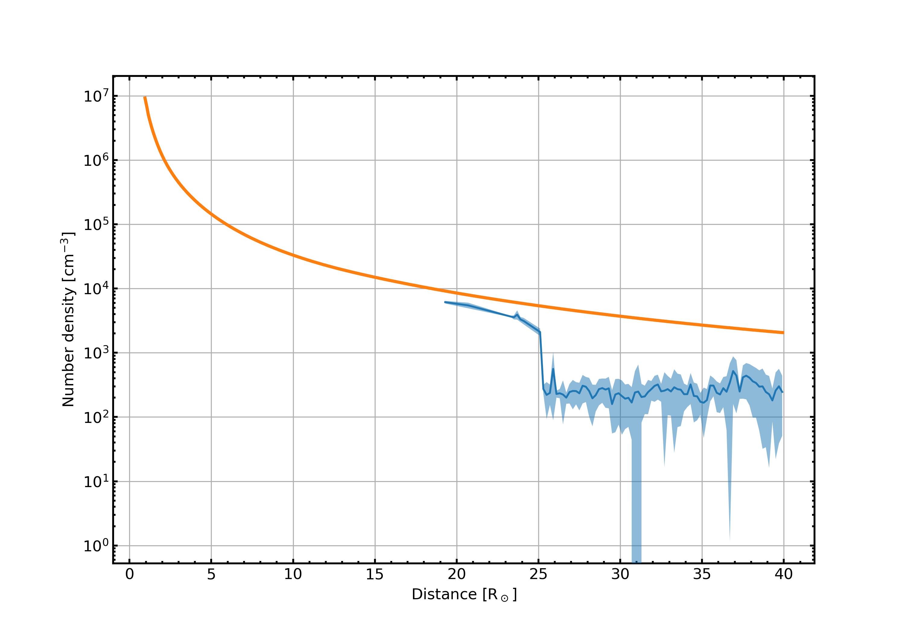 PLOTS/ComparisonPlots/np_comparison.jpg