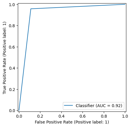 JP pres/rf_clf1_roc.png