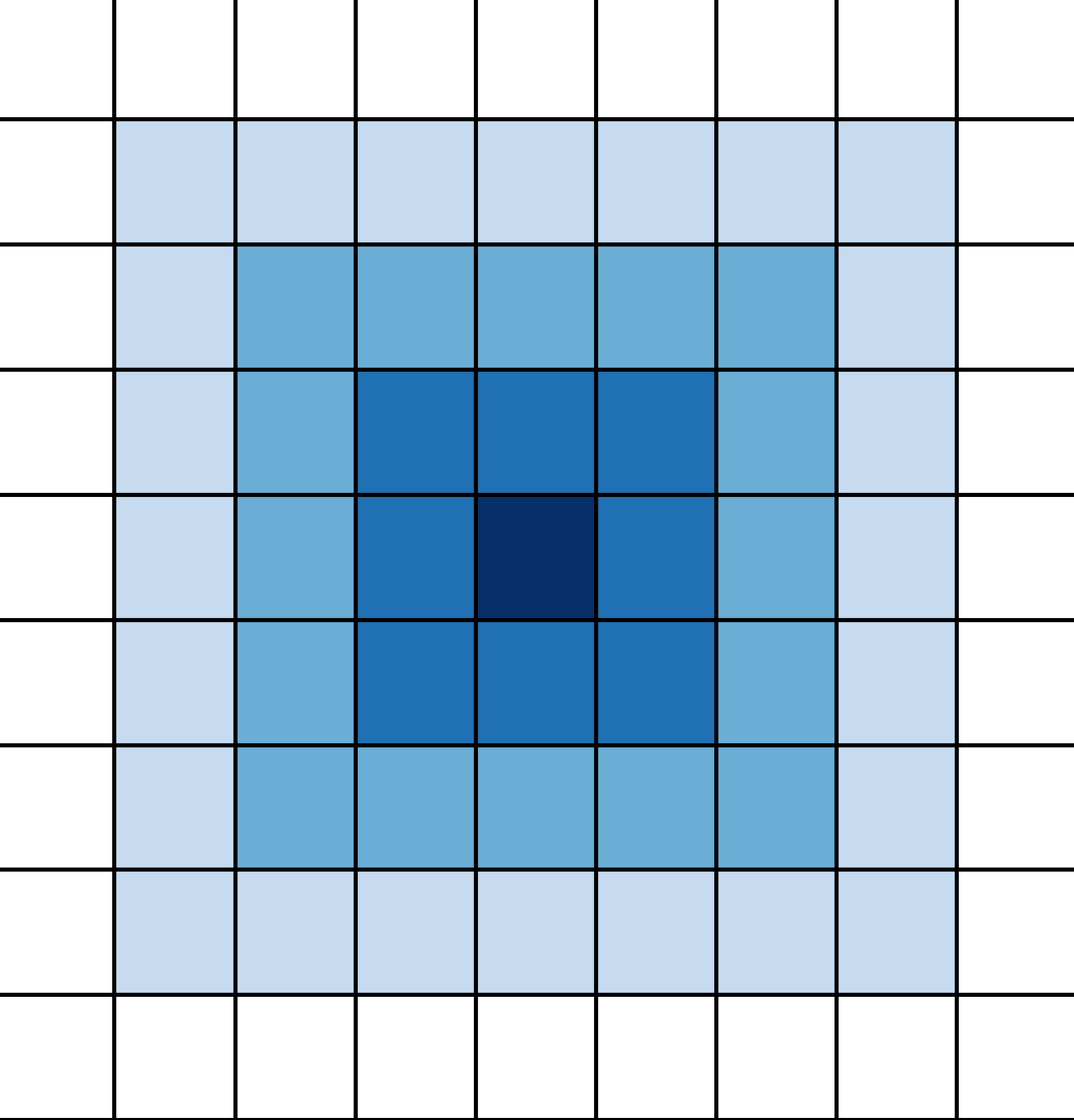 Climate / keshtgar-etal-2023-crh-uncertainty · GitLab