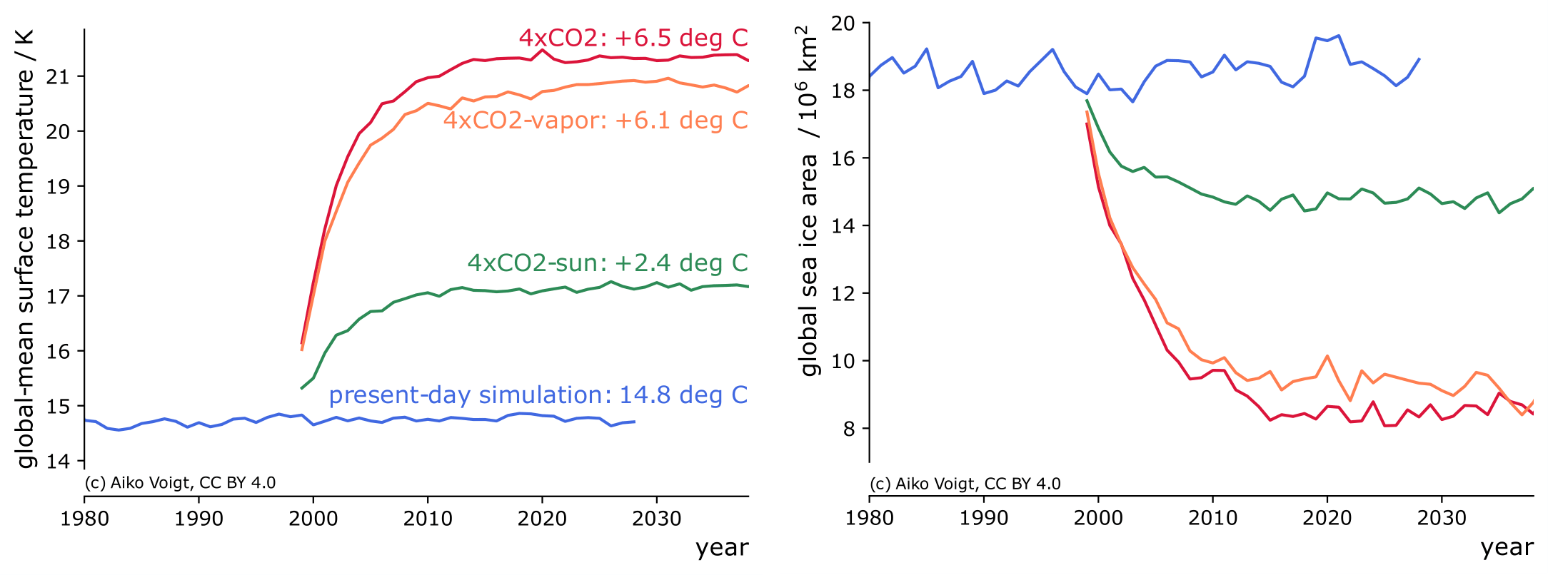 blogpost/figure2.png